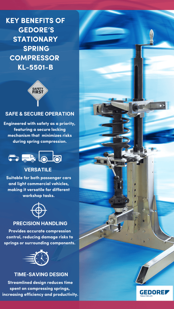 Benefits of Gedore's KL-5501-B Spring Compressor 